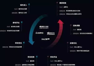 打卡數字中國峰會 大數據服務之外，那些顛覆想象的“黑科技”