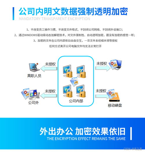 2023企業(yè)數(shù)據(jù)加密系統(tǒng) 數(shù)據(jù)加密安全軟件盤點(diǎn)